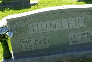 Robert Baxter Hunter Robert Baxter Hunter