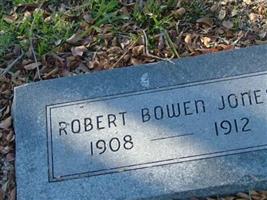 Robert Bowen Jones