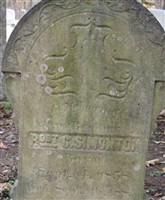 Robert C Simonton Robert C Simonton