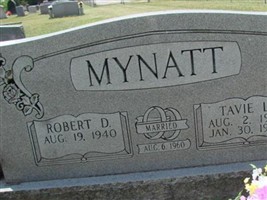 Robert D Mynatt Robert D Mynatt