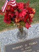 Robert D. Tobey