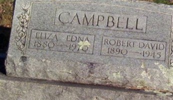 Robert David Campbell Robert David Campbell