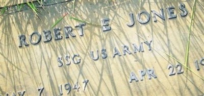 Robert E. Jones