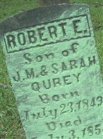 Robert E. Query Robert E. Query