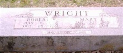 Robert E. Wright Robert E. Wright