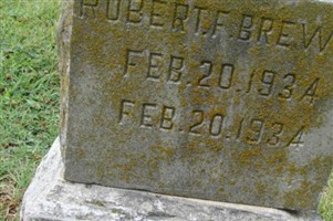 Robert F. Brewer