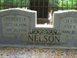 Robert F Nelson