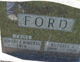 Robert Ford Robert Ford