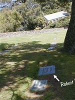 Robert Forrest Prewett Robert Forrest Prewett