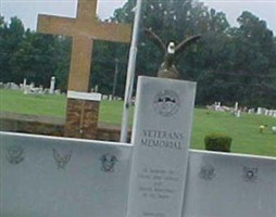 Robert Franklin Davis