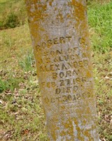 Robert G. Alexander Robert G. Alexander