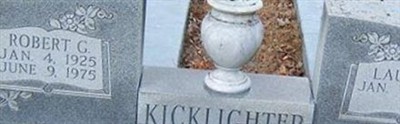 Robert G. Kicklighter Robert G. Kicklighter