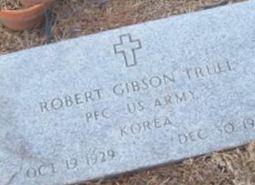 Robert Gibson Trull