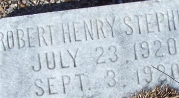 Robert Henry Stephens Robert Henry Stephens