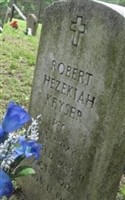 Robert Hezekiah Keyser