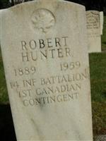 Robert Hunter