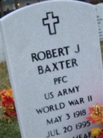 Robert J Baxter Robert J Baxter