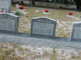 Robert J Moody Robert J Moody