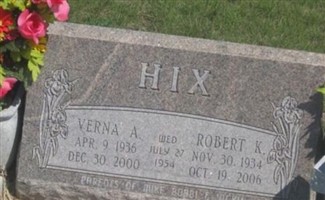 Robert K Hix