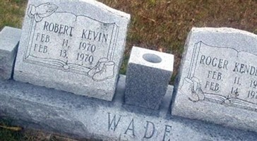 Robert Kevin Wade
