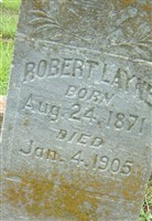 Robert Layne
