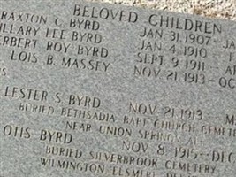 Robert Lee Byrd Robert Lee Byrd