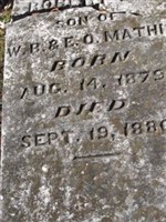 Robert Lee Mathis Robert Lee Mathis