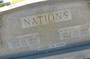 Robert Luther Nations