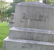 Robert M. Bailey
