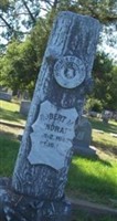 Robert M. Gindratt Robert M. Gindratt