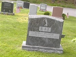 Robert Malcolm Rae