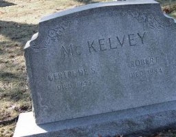 Robert Mckelvey