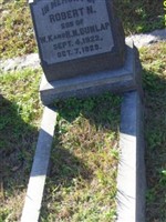 Robert N Dunlap Robert N Dunlap