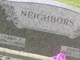 Robert Neighbors Robert Neighbors