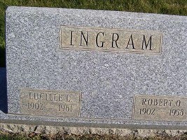 Robert O. Ingram Robert O. Ingram