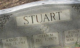 Robert P Stuart