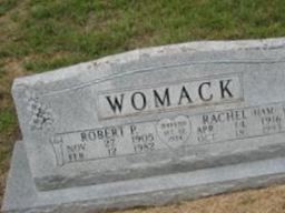 Robert P. Womack