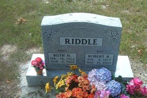 Robert R, Riddle Robert R, Riddle