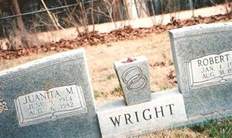 Robert R Wright Robert R Wright