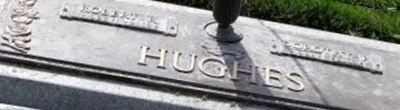 Robert Ralph Hughes