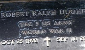 Robert Ralph Hughes