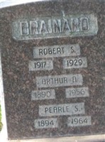 Robert S. Brainard