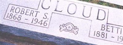 Robert s Cloud Robert s Cloud