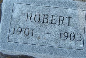 Robert Sharp Robert Sharp