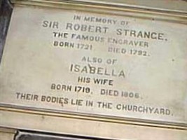 Robert Strange Robert Strange