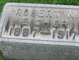 Robert W. Eicher Robert W. Eicher