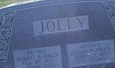 Robert W Jolly