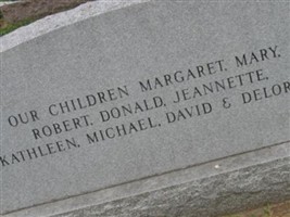 Robert W. Jorgensen