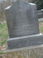 Robert W. Ping