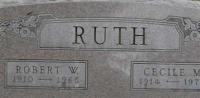 Robert W Ruth Robert W Ruth